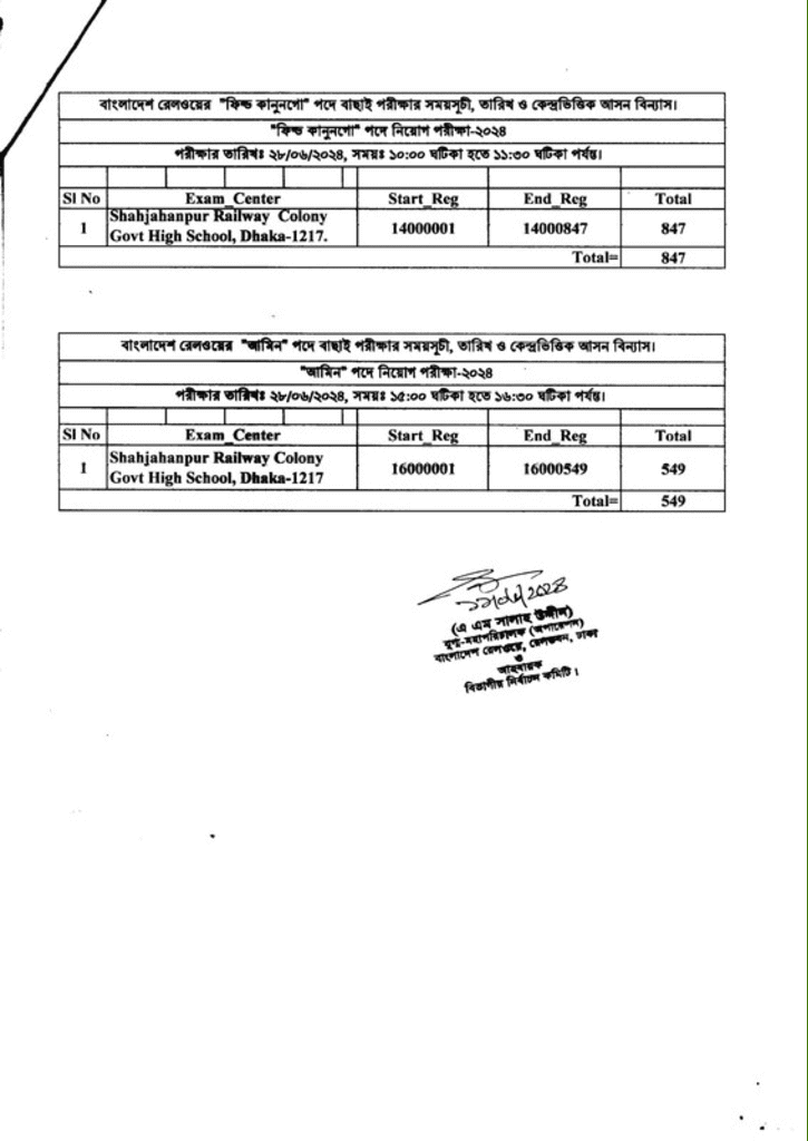 Admit Card www.railway.gov.bd Bangladesh Railway Job MCQ Exam (Result) Date , Seat Plan , Written , Oral Exam notice