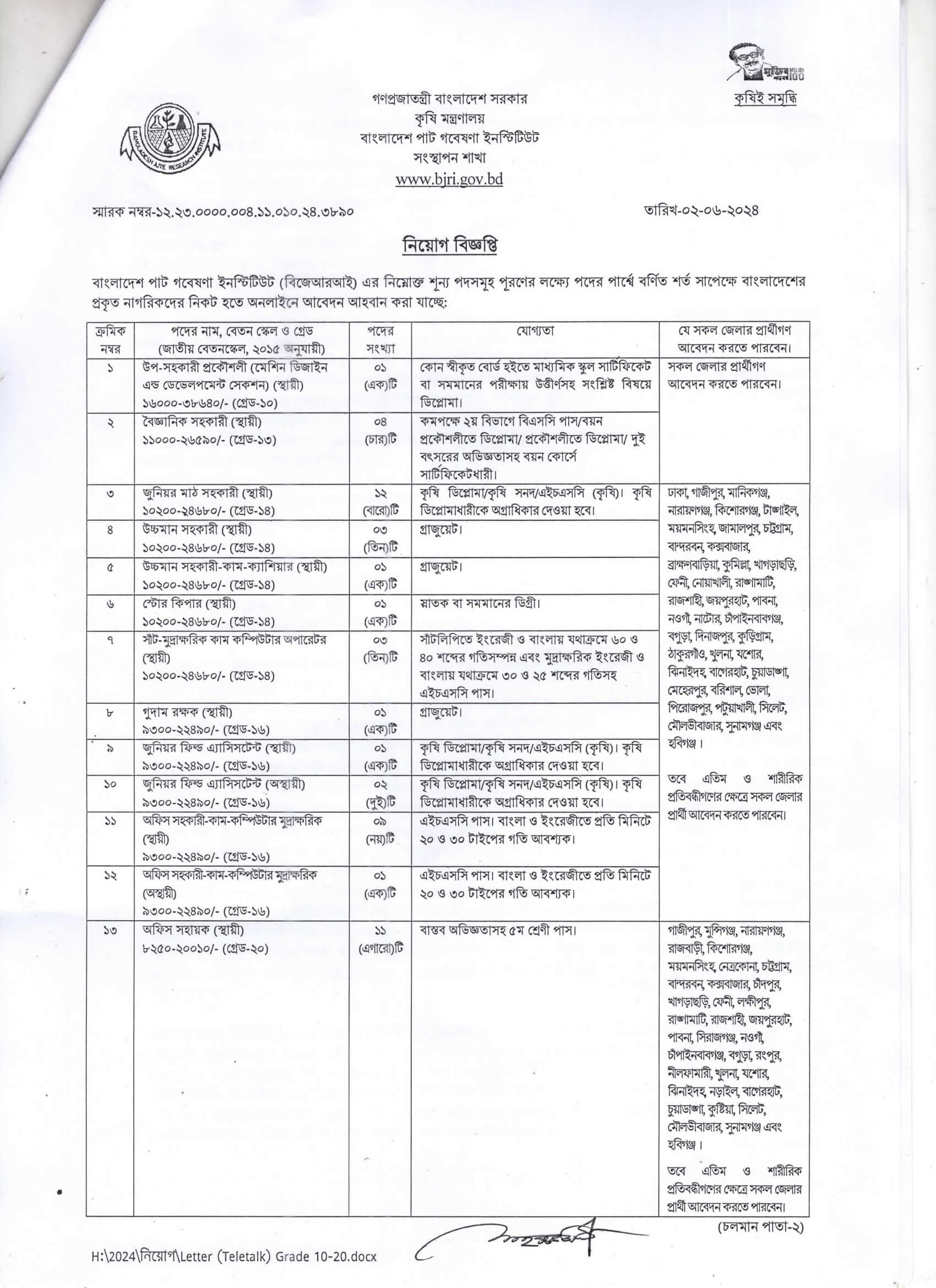 BJRI-Job-Circular-2024-PDF-download