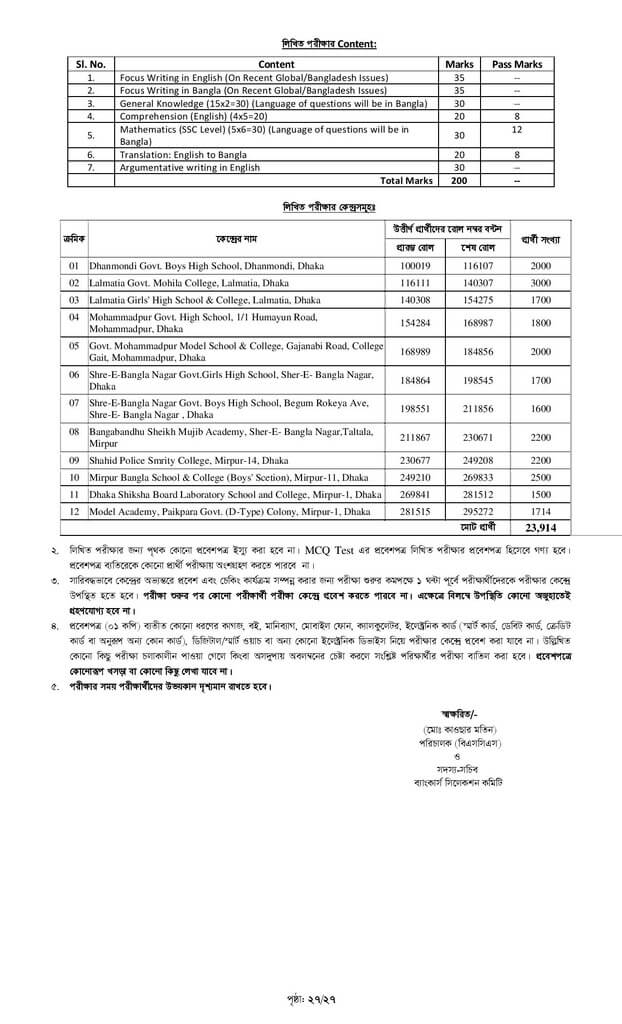 Combined 7 Bank MCQ Exam Results and Written Exam Date