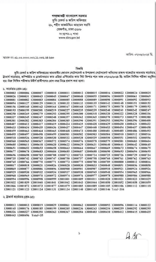 DLRS-Exam-Result-