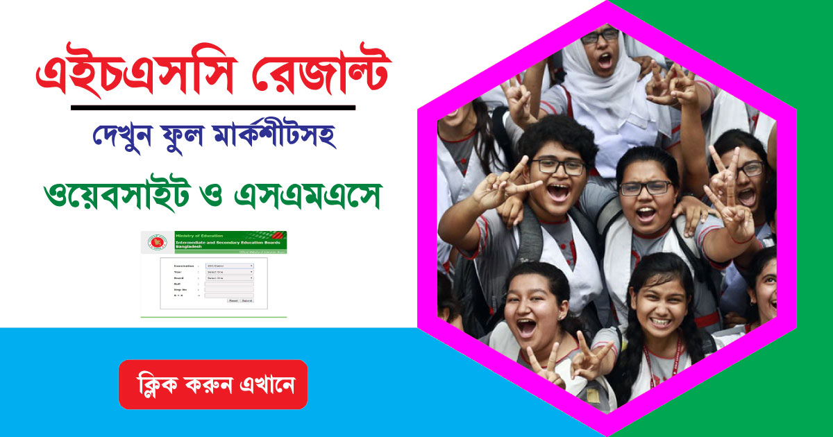 HSC Results Dhaka Board