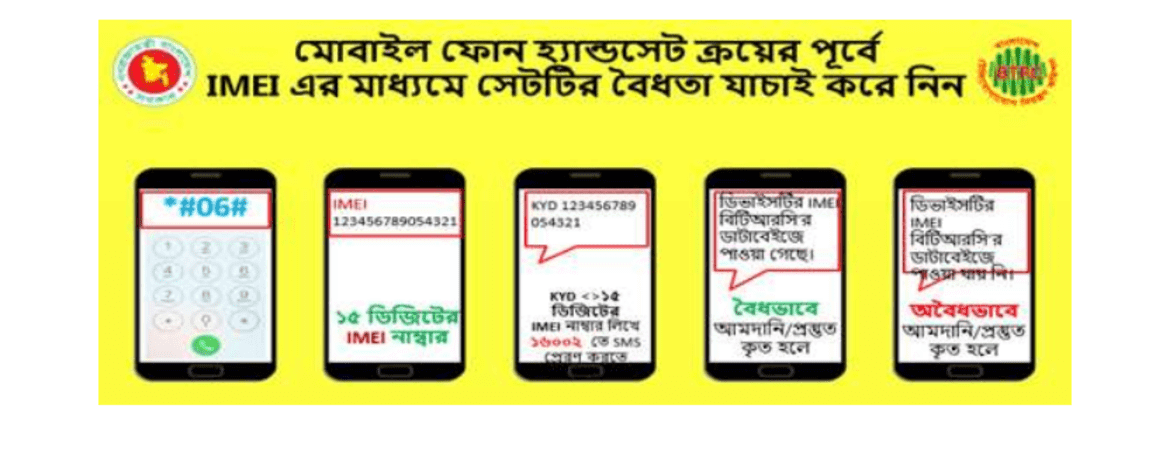 (btrc neir website) - BTRC Unofficial Mobile Phone Registration