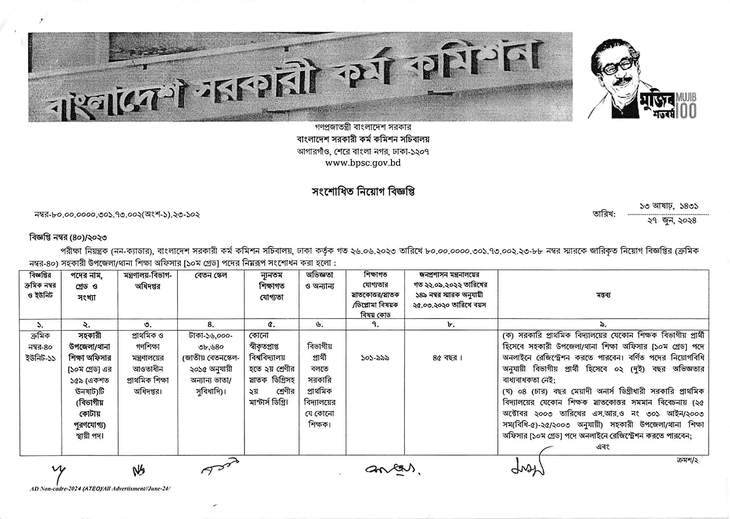 Bangladesh Public Service Commission Secretariat (BPSC) Job and Circular 2024 Apply Online