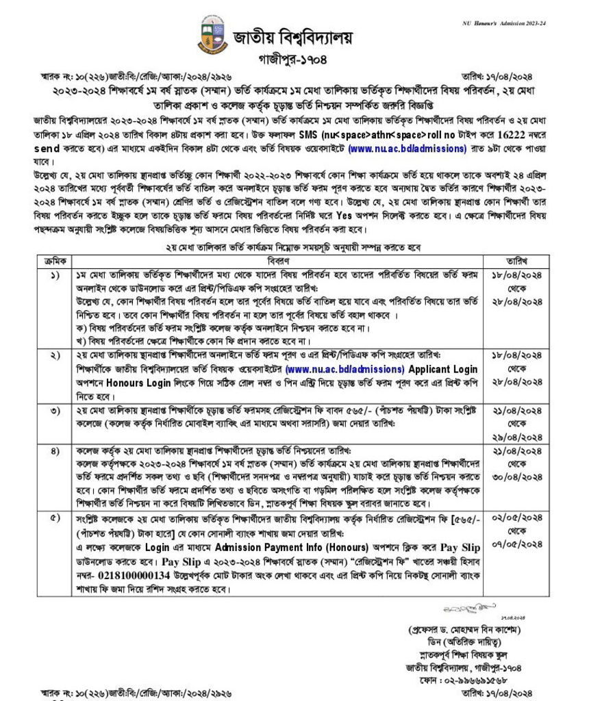 (NU) Degree Admission Result 2024