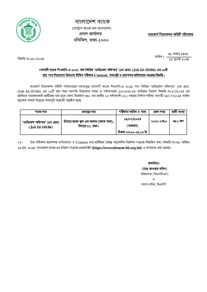 Sonali Bank PLC Admit Card Download and Oral Exam Date