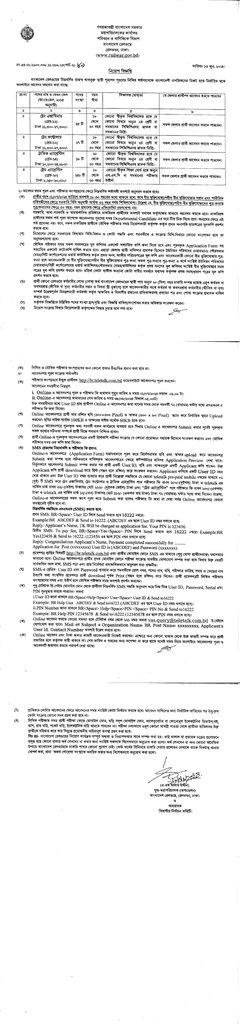 br-teletalk-com-bd Online (Apply) Railway Job Circular 2024 - BR Teletalk Railway Job Application