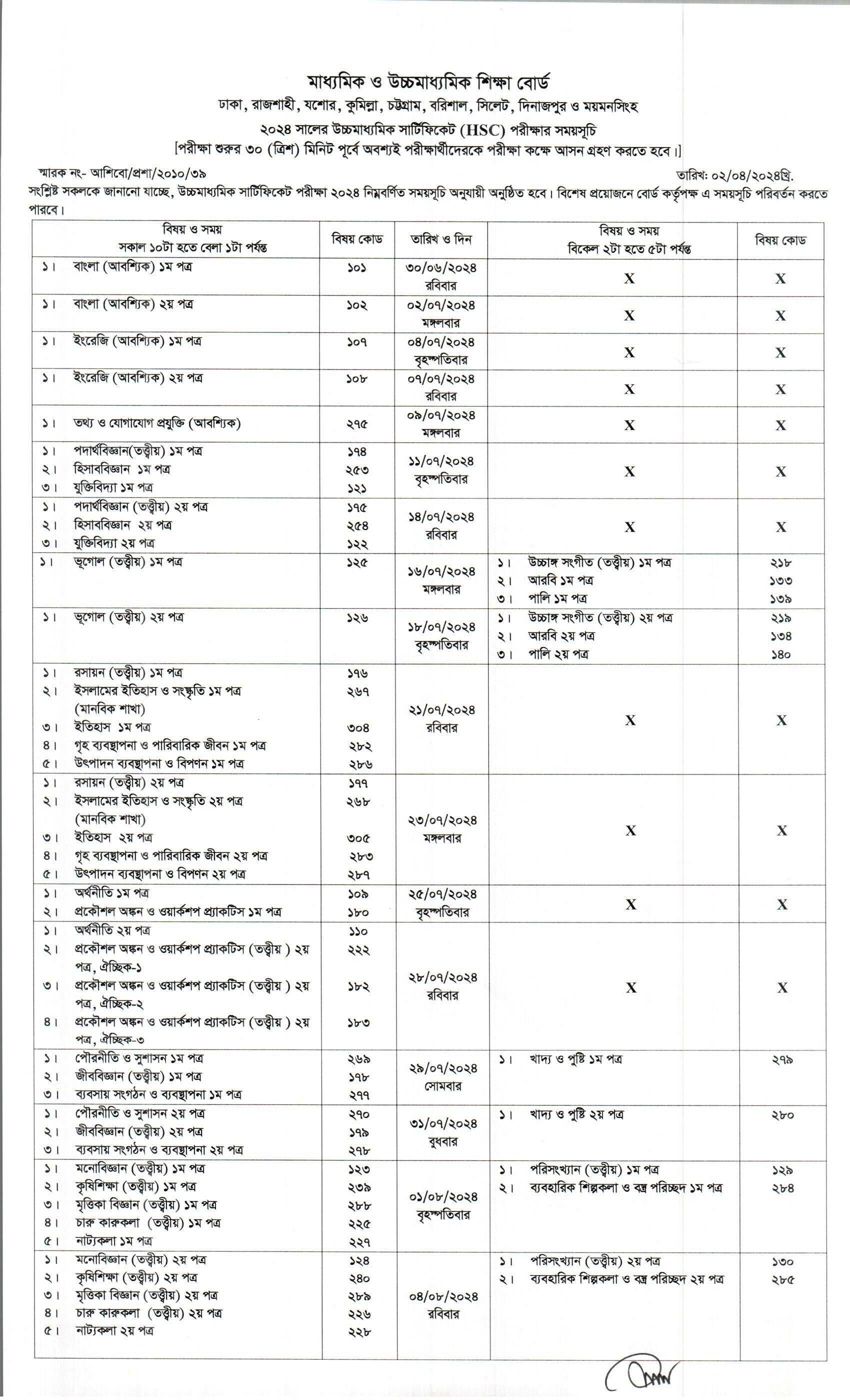 hsc routine rajshahi board