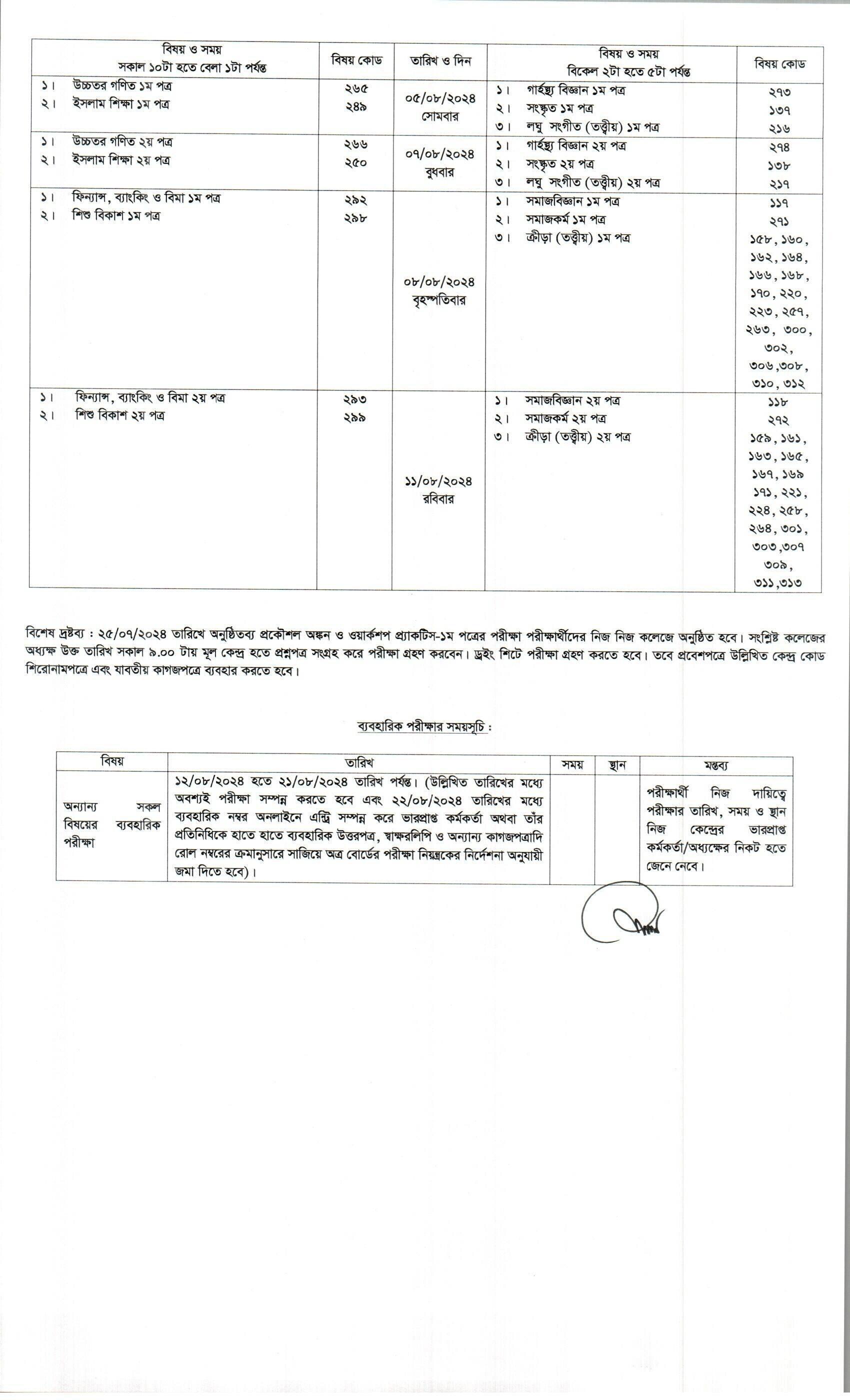 hsc routine