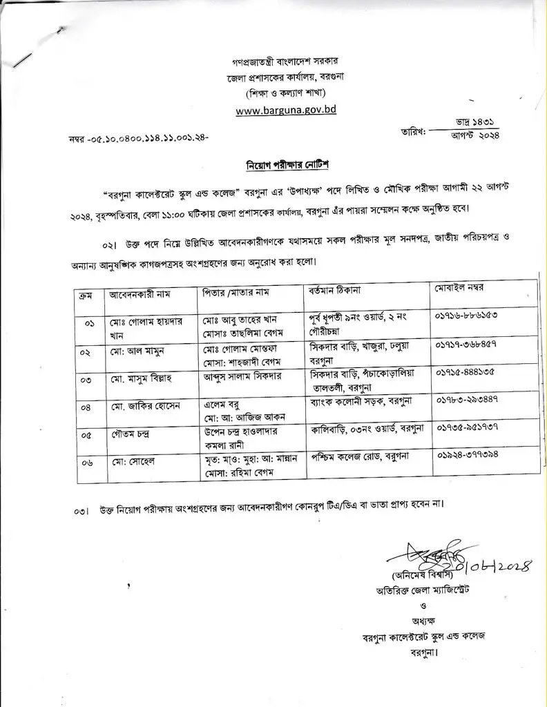 Collectorate School and College Barguna Job Exam Date