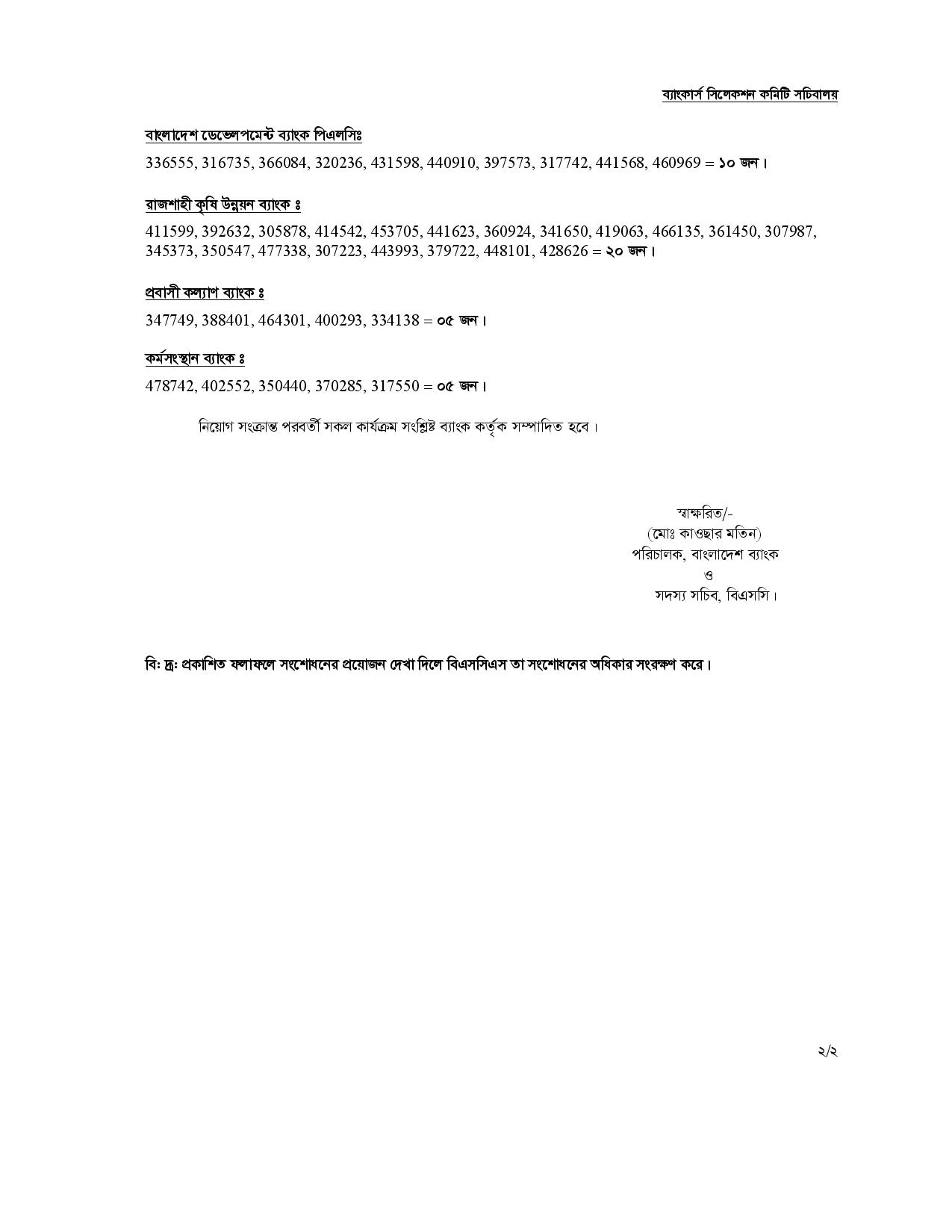 Combined 9 Bank Exam Result 2024