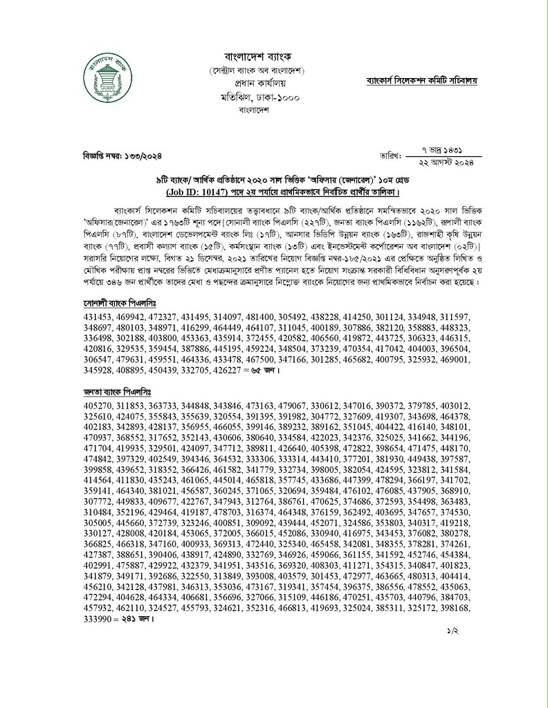 Combined 9 Bank Result