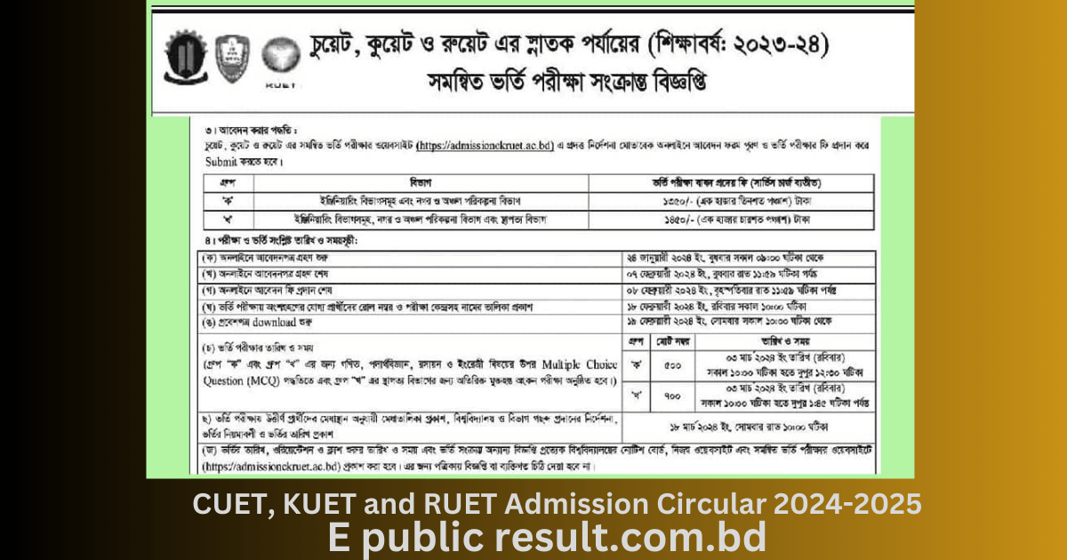 Combined CUET, KUET and RUET Admission Circular 2024-2025