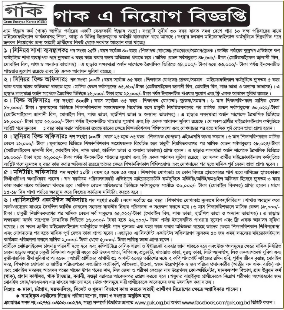 GUK NGO Job Circular 2024