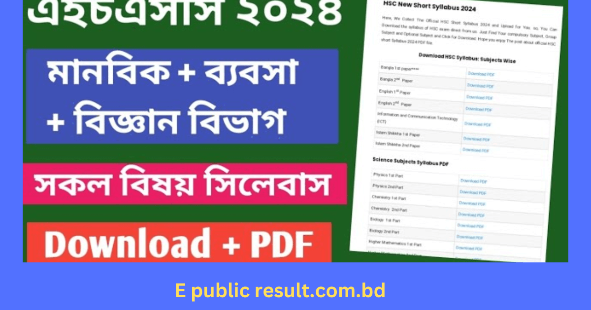 HSC Short Syllabus 2024-2025