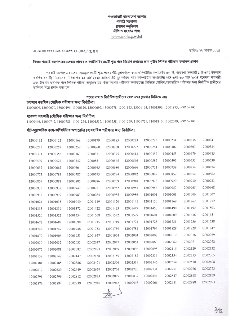 MOFA  Job Exam Results 2024 -Foreign Ministry Job Exam Result 2024