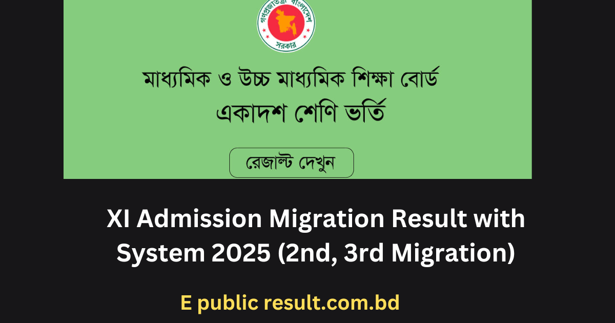 XI Admission Migration Result with System 2025 (2nd, 3rd Migration)