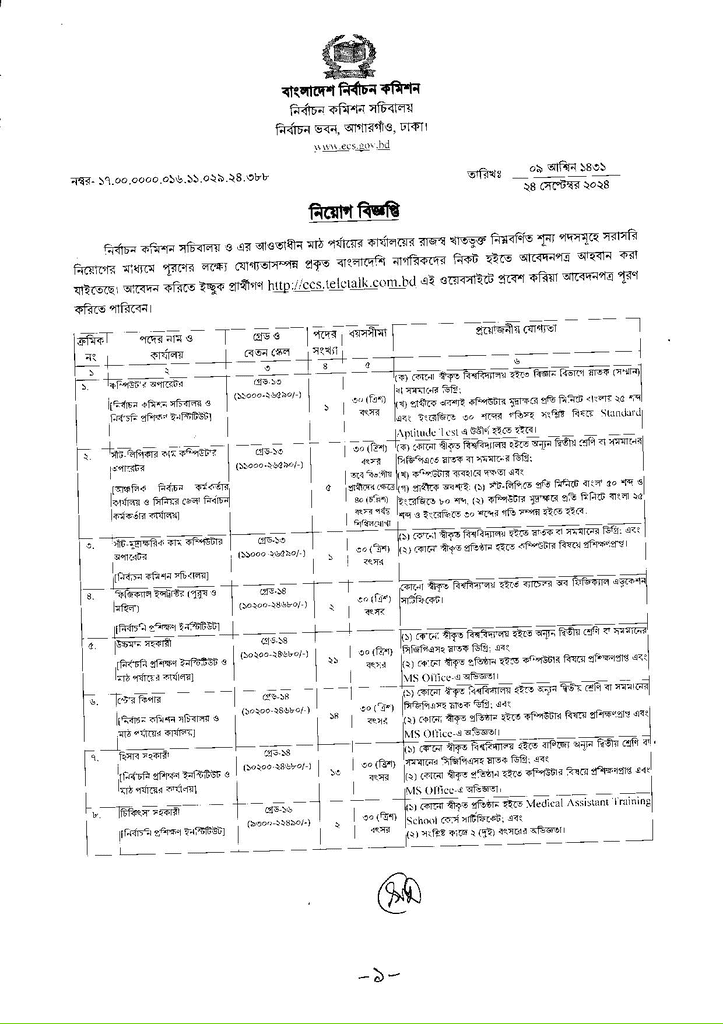 Bangladesh Election Commission Job Circular 2024 - Huge opportunity for 369 people!