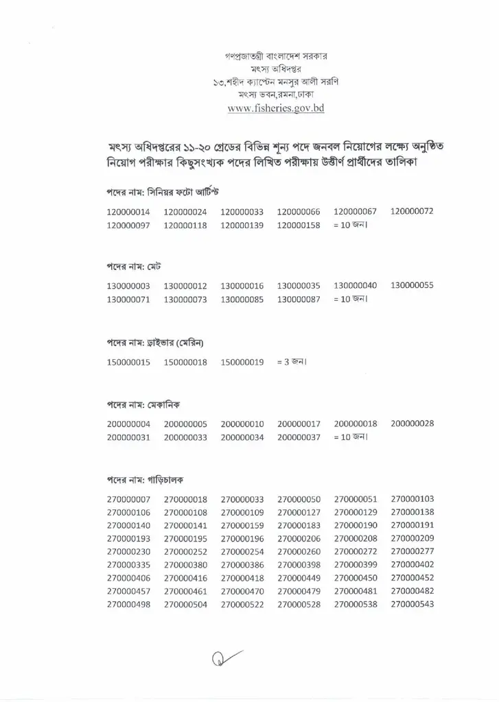 Department of Fisheries DOF Job Exam Result 2024